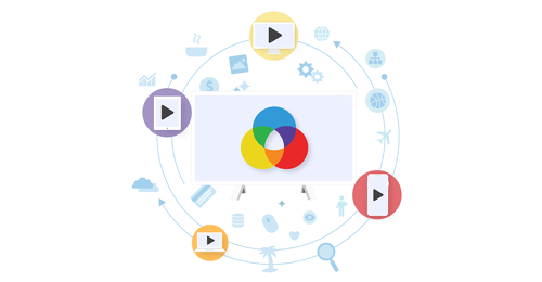 The Rising Importance of Contextual Targeting for CTV