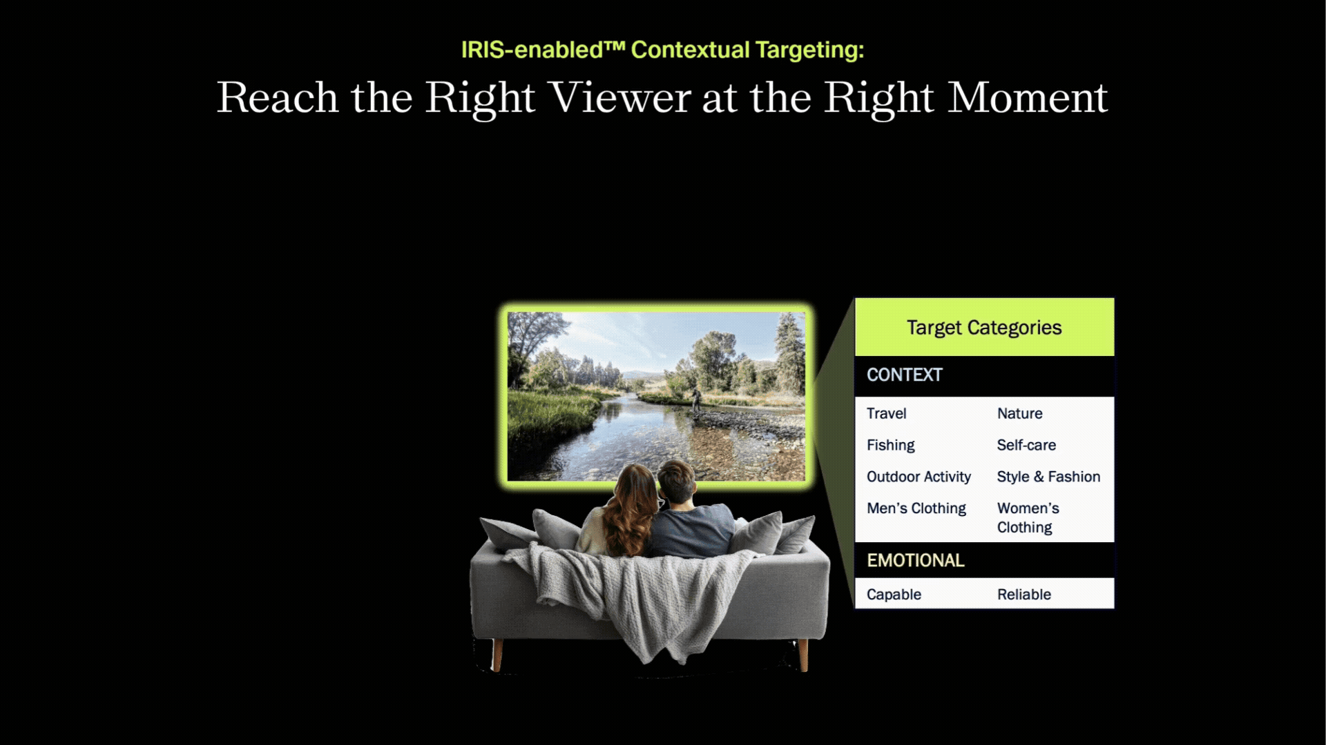 IRIS.TV IndexExchange PMG Case Study How it Works
