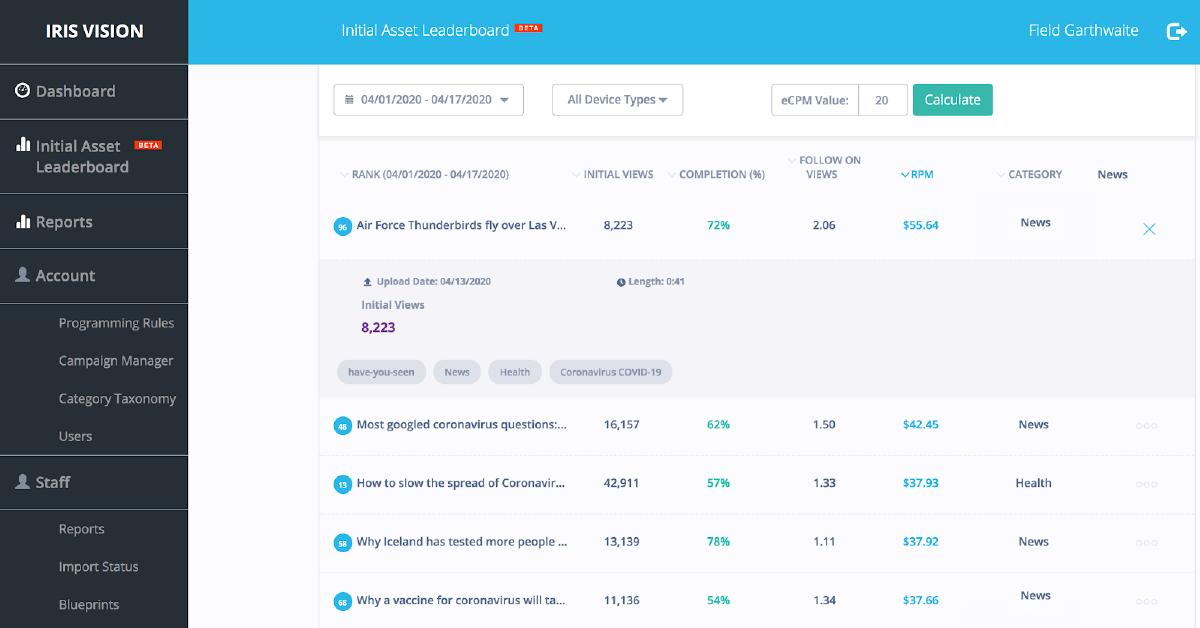 Product Update: IRIS Vision™ - Initial Asset Leaderboard