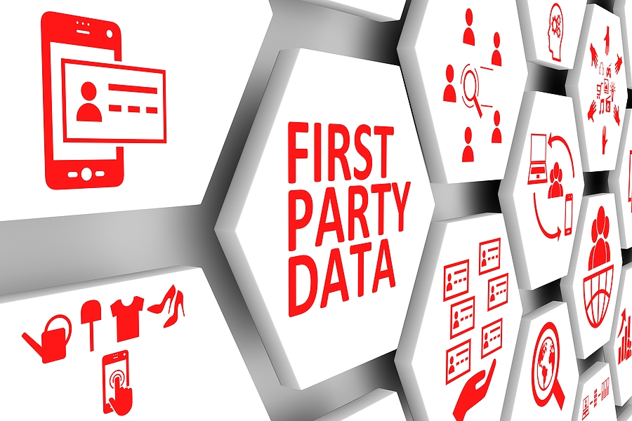 Context data is first party data